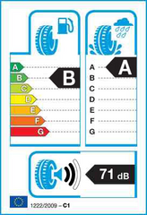 ATREZZO ZSR2 SUV | 245/40/R21 Y (100)