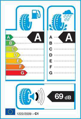 EAGLE F1 ASYMMETRIC 6 | 205/55/R17 Y (95)
