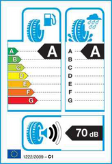 EFFICIENTGRIP PERFORMANCE | 215/65/R17 V (99)