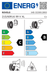 ALL WEATHER R4S | 215/60/R16 V (99)