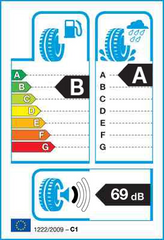ATREZZO ZSR2 | 245/40/ZR20 Y (99)